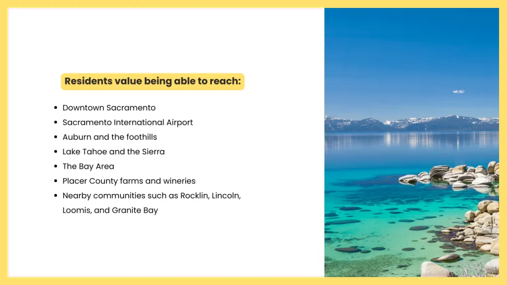 An informational graphic highlighting Roseville, California's convenient access to major Northern California destinations. The image lists Downtown Sacramento, Sacramento International Airport, Auburn and the foothills, Lake Tahoe and the Sierra, the Bay Area, Placer County farms and wineries, and nearby communities including Rocklin, Lincoln, Loomis, and Granite Bay. A scenic view of Lake Tahoe reinforces Roseville's proximity to outdoor recreation and regional destinations.