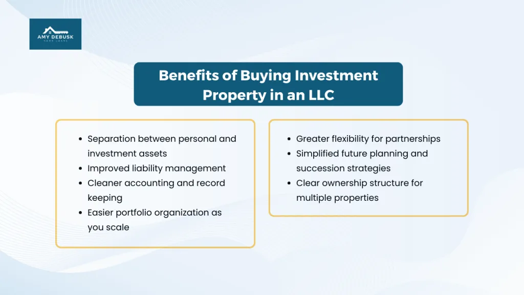 Informational graphic from Amy DeBusk Home Loans explaining the benefits of buying investment property through an LLC with bullet points focused on asset separation liability and portfolio organization.