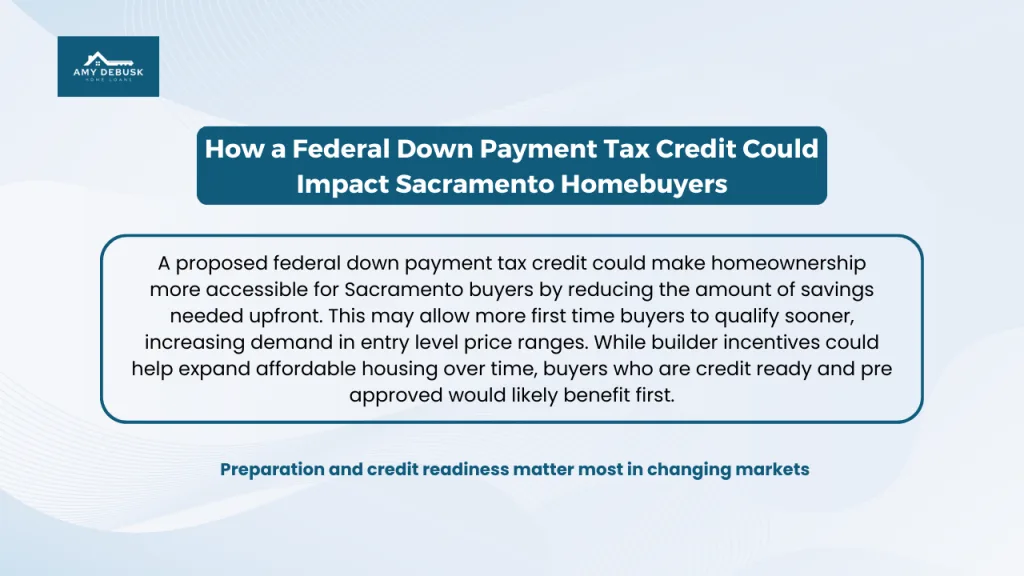 How a federal down payment tax credit could impact Sacramento homebuyers by reducing upfront savings requirements.