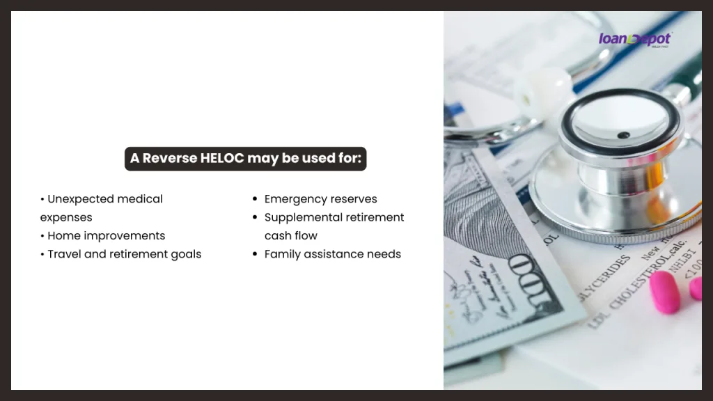 Infographic showing common uses for a Reverse HELOC, including medical expenses, home improvements, retirement income, and emergency reserves, alongside an image of a stethoscope placed on cash and financial documents.
