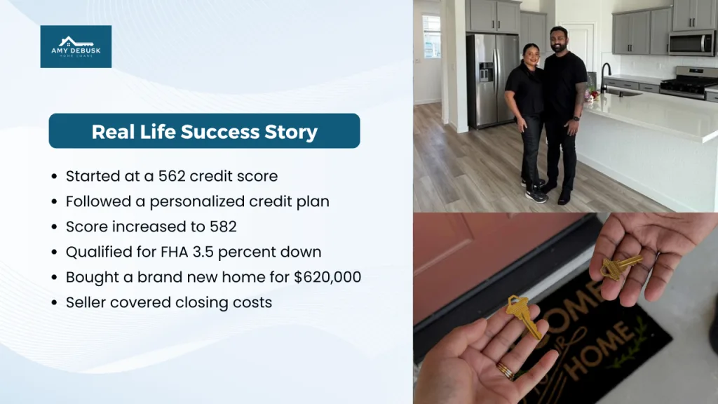 Real life FHA success story showing buyers who improved credit, qualified at three point five percent down, and purchased a new home