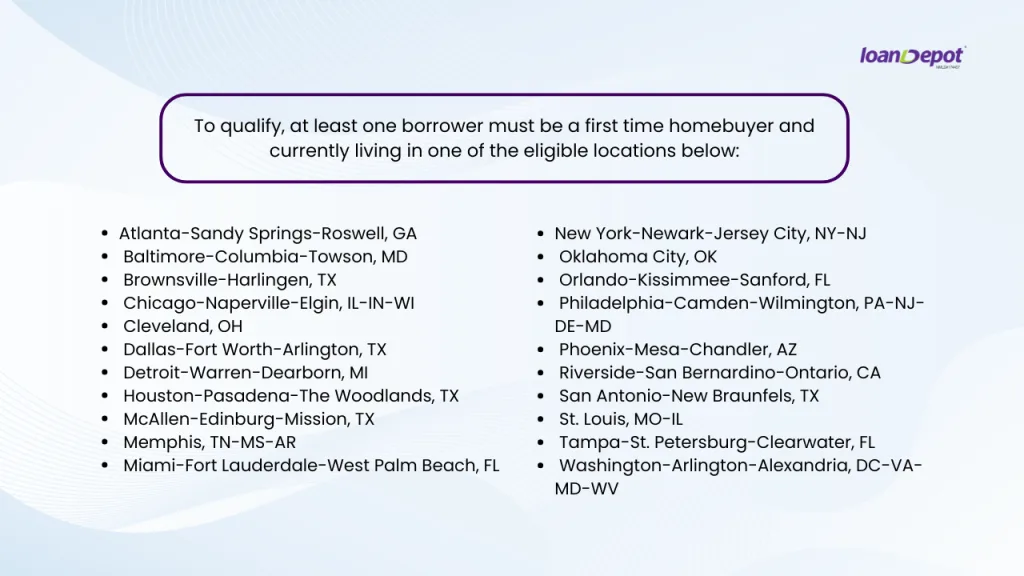 List of eligible metro areas for homebuyer grant programs including Riverside San Bernardino Ontario CA and other major US cities.