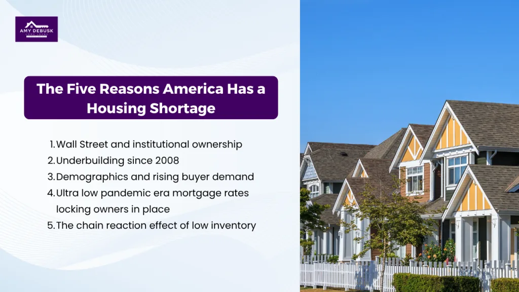 Five major causes of America's housing shortage including underbuilding, investor ownership, and low inventory.