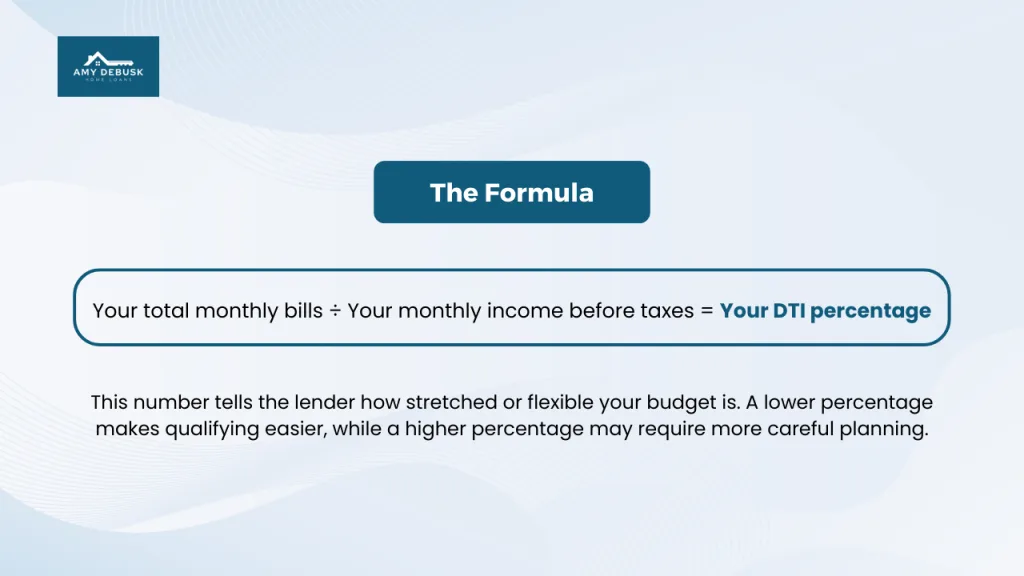 Debt to income formula graphic showing how to calculate DTI by dividing monthly bills by monthly income