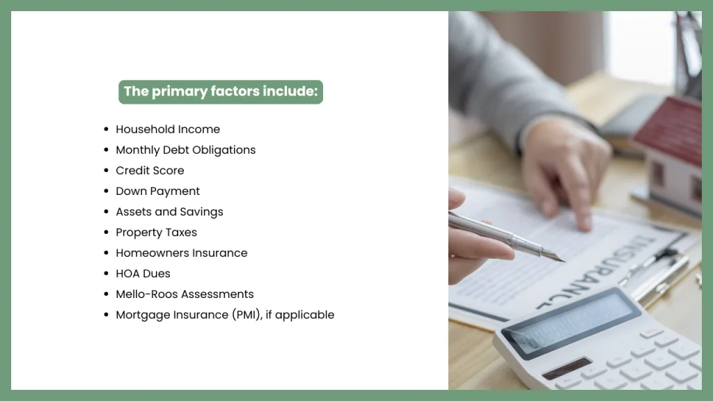 Infographic outlining the primary factors mortgage lenders consider for home affordability, including household income, debt, credit score, down payment, assets, property taxes, insurance, HOA dues, Mello Roos assessments, and mortgage insurance, alongside a home financing worksheet and calculator.