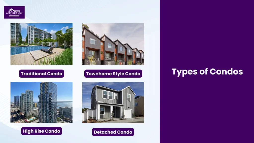 Illustrated guide showing four common condo types: traditional condo, townhome style condo, high rise condo, and detached condo.