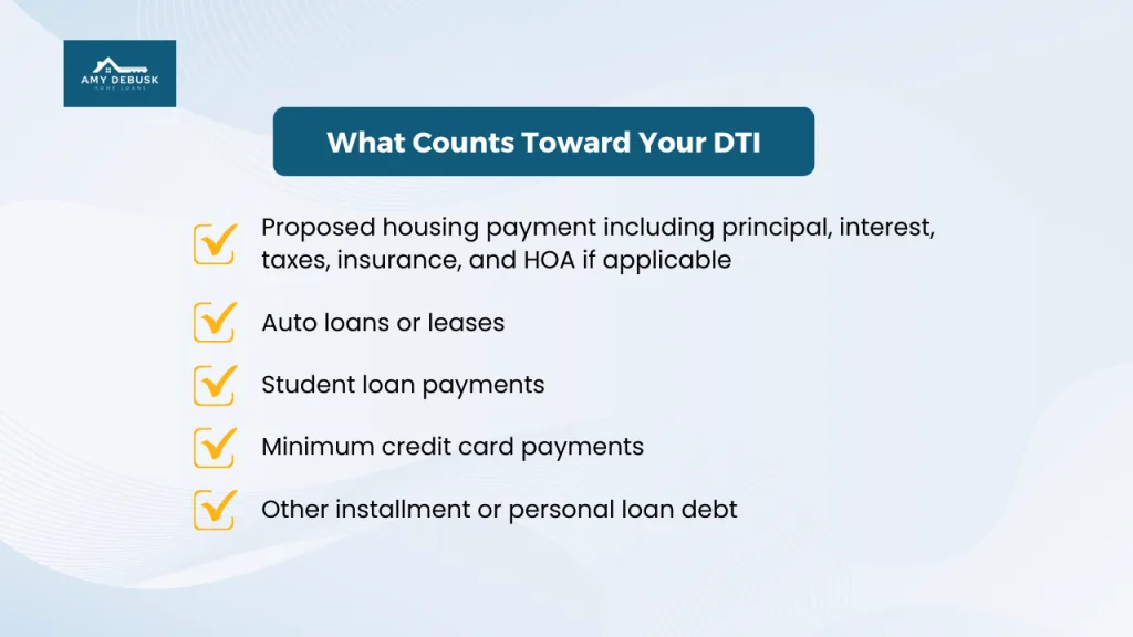 Graphic titled What Counts Toward Your DTI listing debts included in debt to income calculations such as housing payment, auto loans, student loans, credit card minimums, and other installment debt. Amy DeBusk Home Loans logo appears at the top.