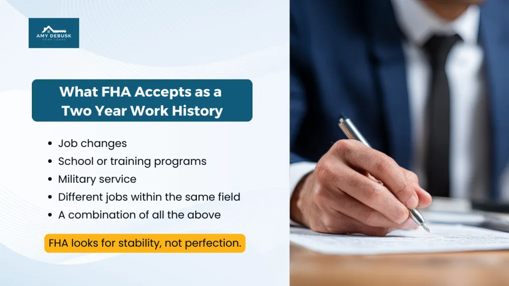 What FHA accepts as a two year work history including job changes, schooling, military service, and related job experience