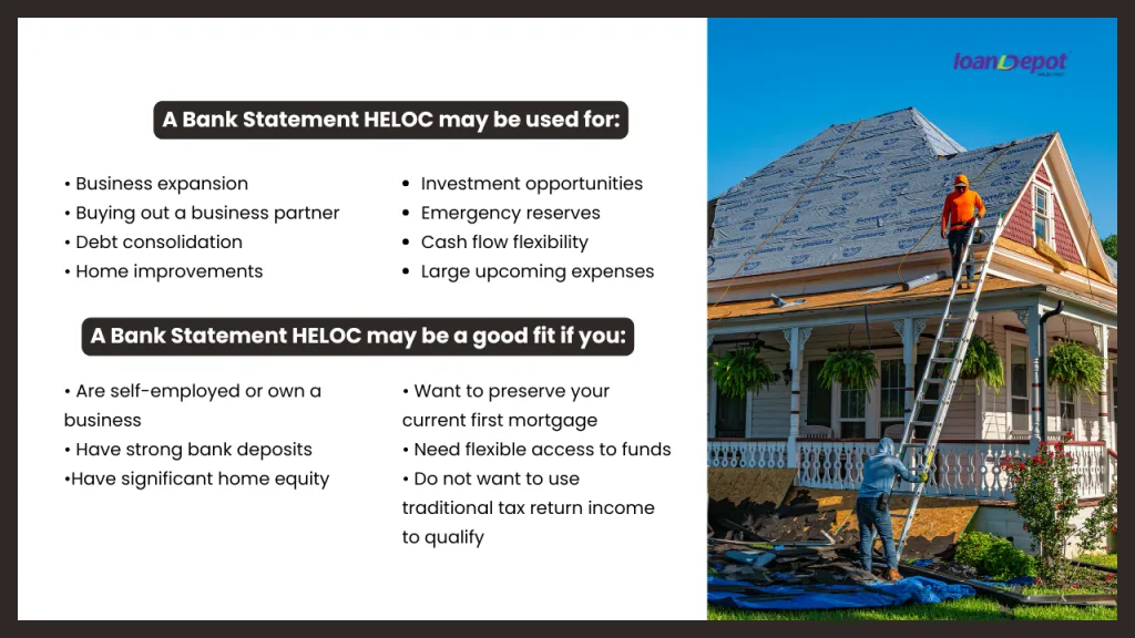 Educational infographic explaining common uses and ideal borrower profiles for a Bank Statement HELOC, featuring a home renovation project with contractors working on a house exterior.
