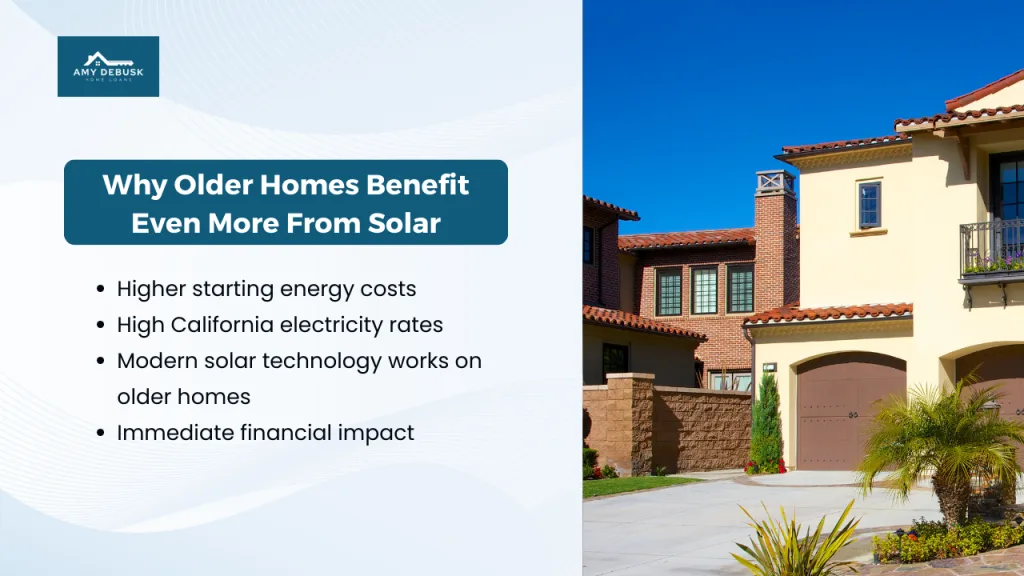 Graphic explaining why older homes benefit even more from solar, featuring a list of benefits alongside an image of a traditional style home. Amy DeBusk Home Loans logo appears at the top.